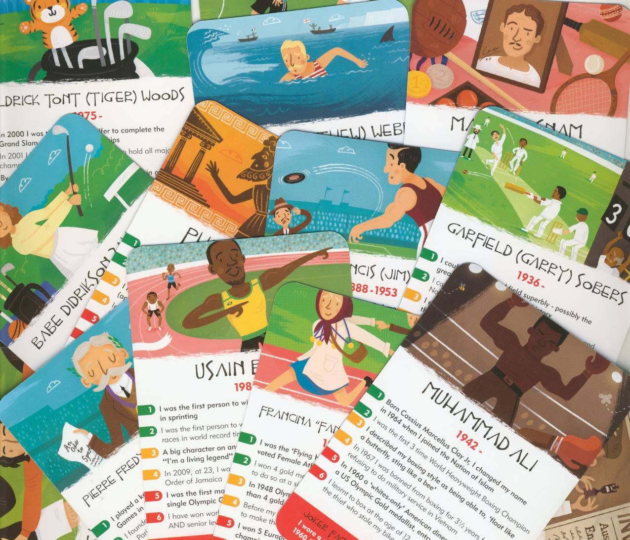 Family playing History Heroes SPORT Quiz Card Game, educational fun