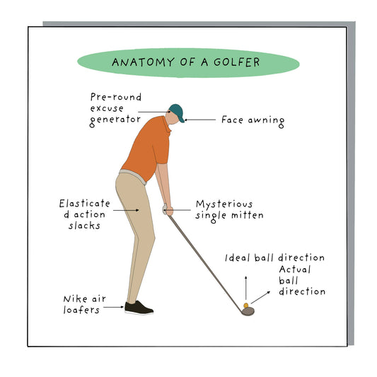 Anatomy of a Golfer funny greeting card with recycled envelope