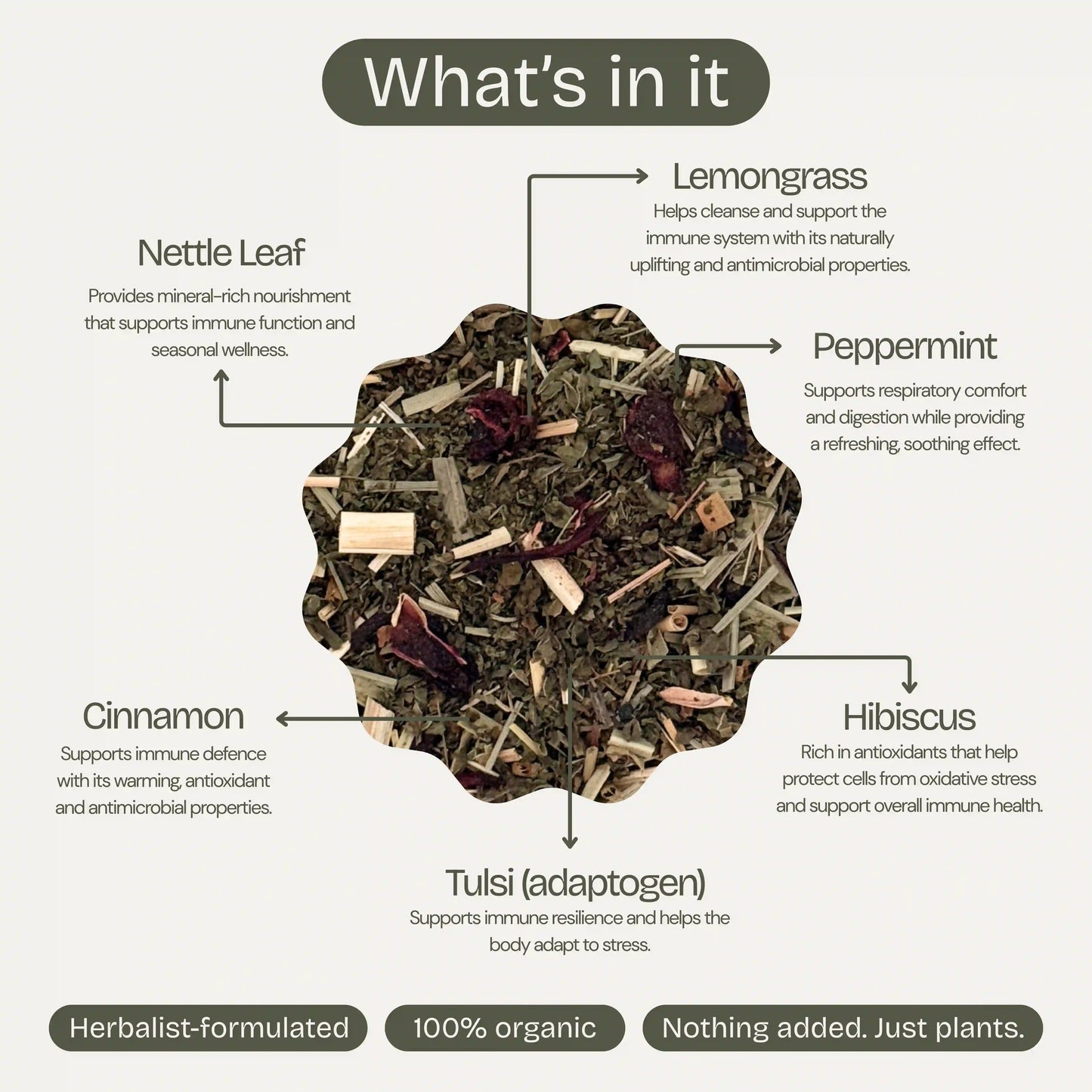 Sustainably sourced herbal tea ingredients