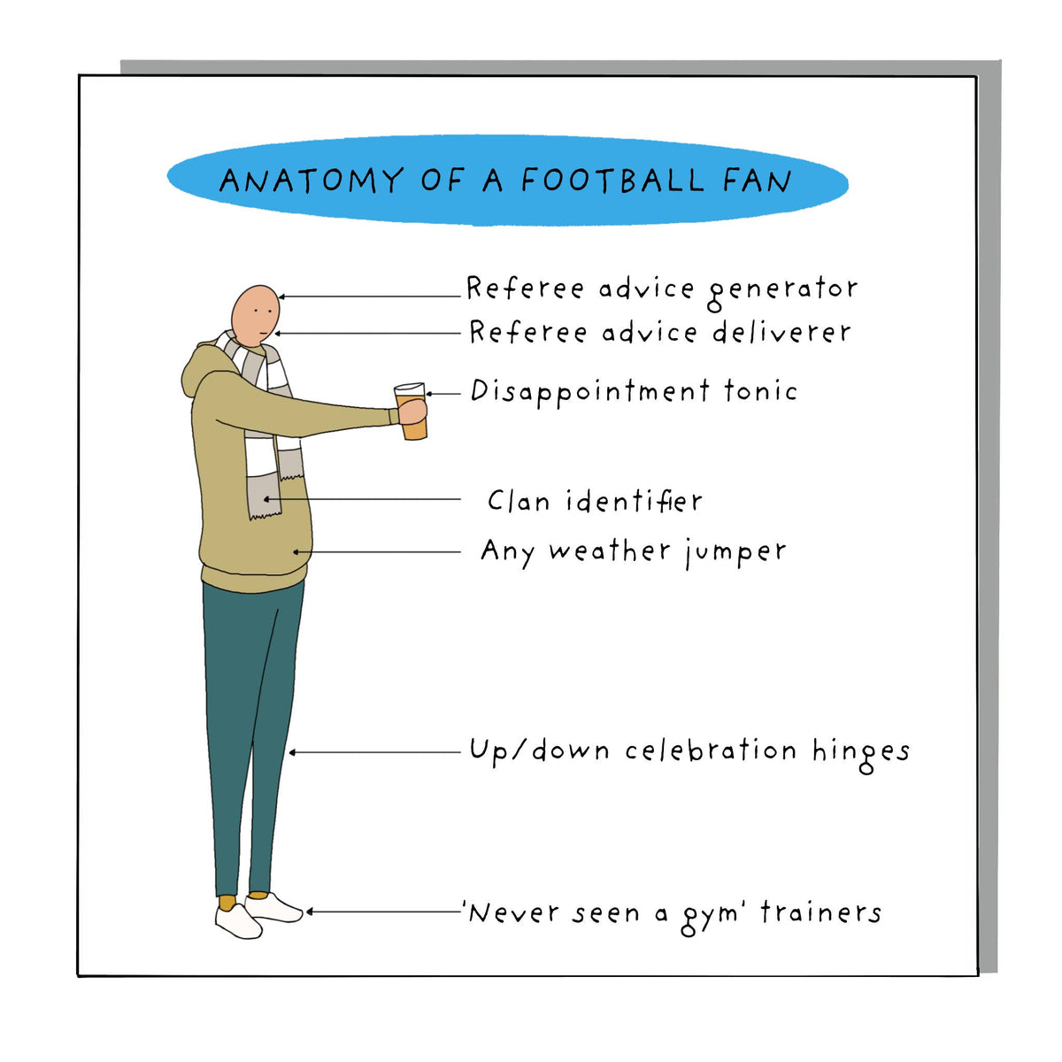 Anatomy of a Football Fan Greeting Card with recycled envelope